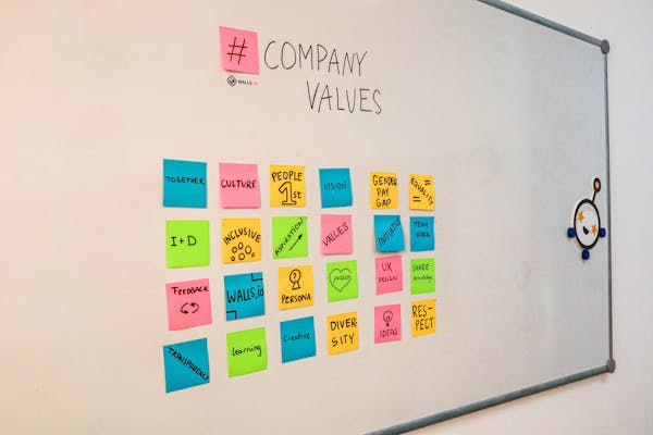 IT Strategy Session for Growing Company
